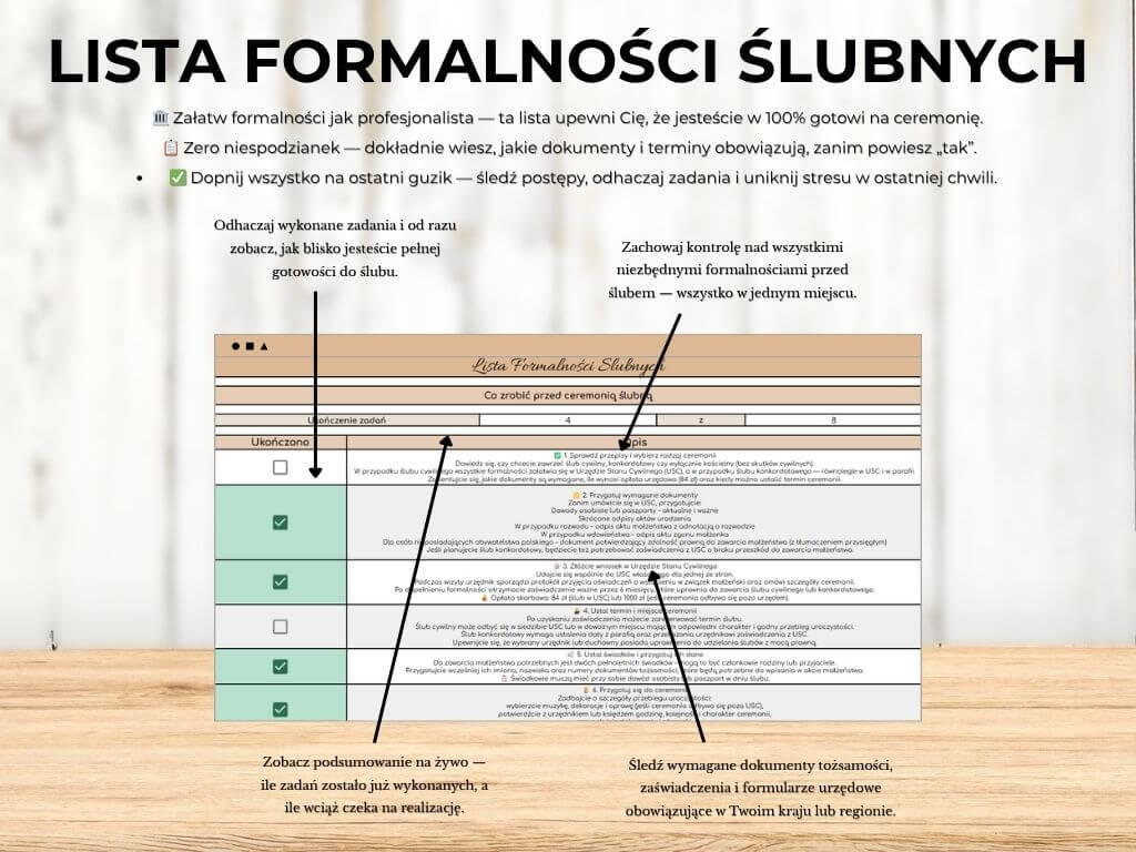 Planer Ślubny 2.0 – Wszystko w Jednym Miejscu