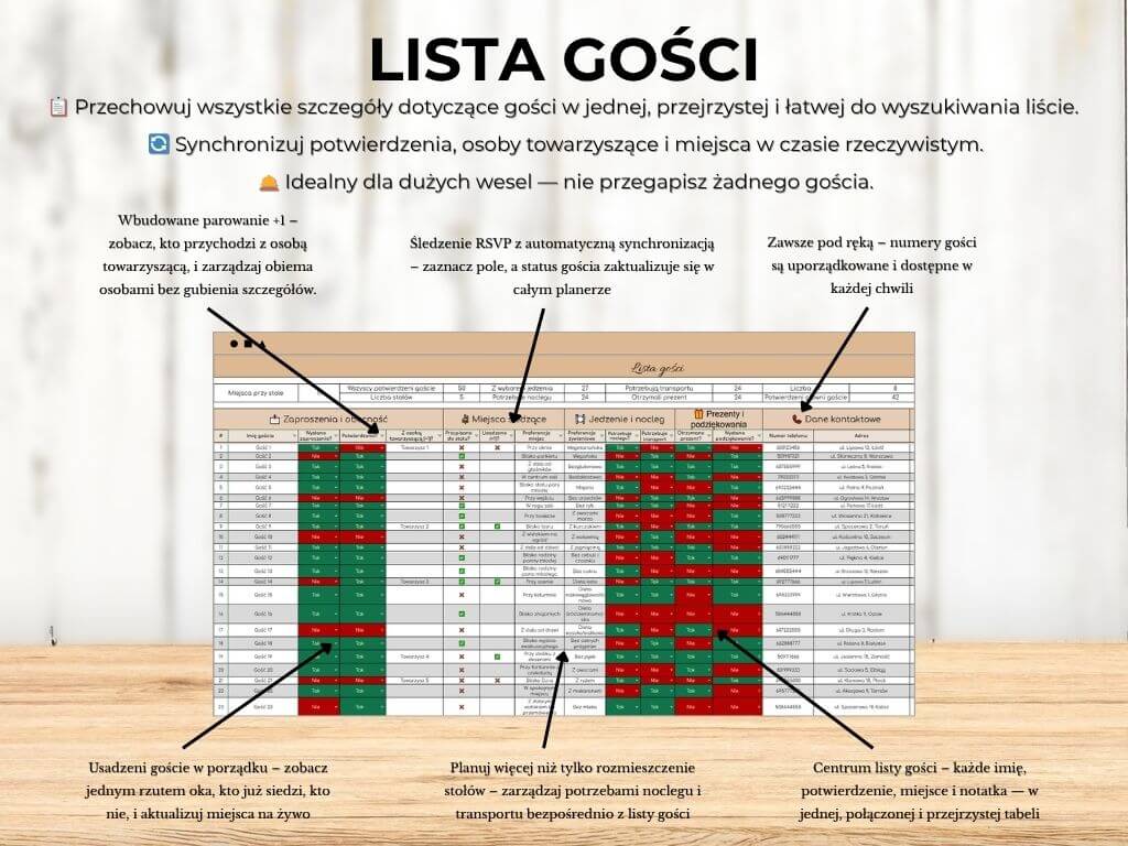 Planer Ślubny 2.0 – Wszystko w Jednym Miejscu
