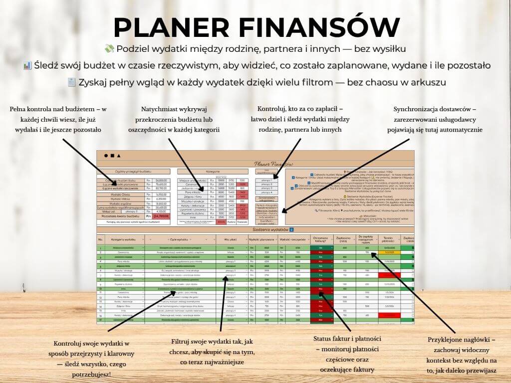 Planer Ślubny 2.0 – Wszystko w Jednym Miejscu