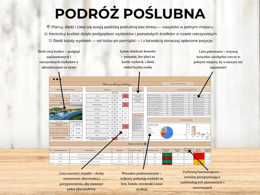Planer Ślubny 2.0 – Wszystko w Jednym Miejscu