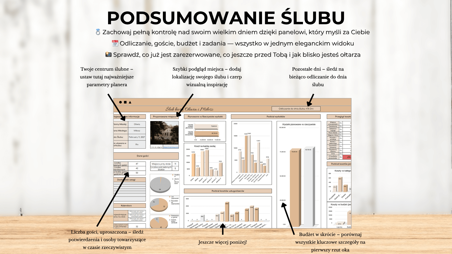 Podsumowanie_slubu